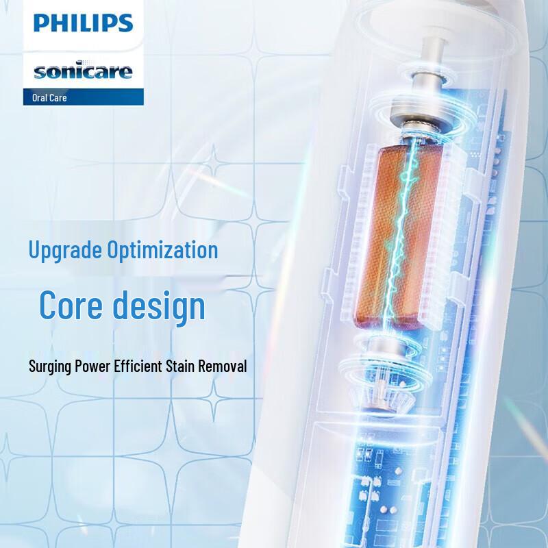 Philips Sonic Electric Toothbrush with UV Sterilizer