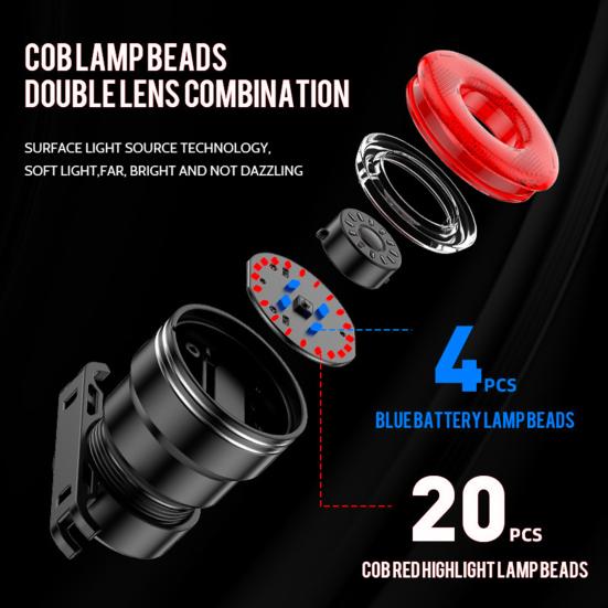 Bicycle Taillight Super Bright Waterproof Non-glaring Multiple Lighting Modes Rechargeable Aluminum Alloy Smart Automatic Brake Detection Bike Rear