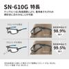 Winner of the 2024 Good Design Protective Glasses with 20x Durability and Made In JIS Standard UV Protection [Yamamoto Kogaku] Award, SN-610G Gasket,