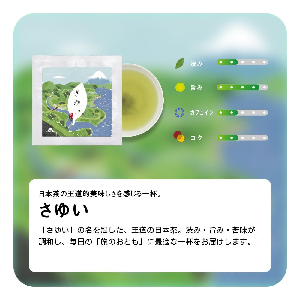 Hochwertiges Teespezialitätengeschäft Sayui [Sayui] Teebeutel 20 St. x 1 Beutel Kabusecha (bedeckter Tee), Shizuoka-Tee, Sencha, Koffein, Theanin, Catechin,