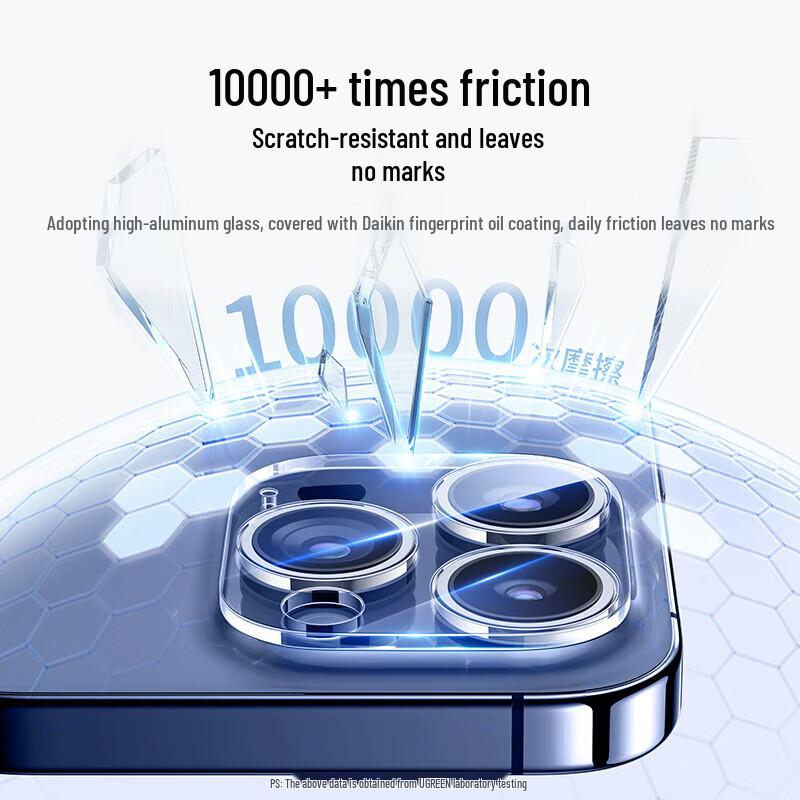 UGREEN iPhone 15 Pro/Pro Max Camera Lens Protector