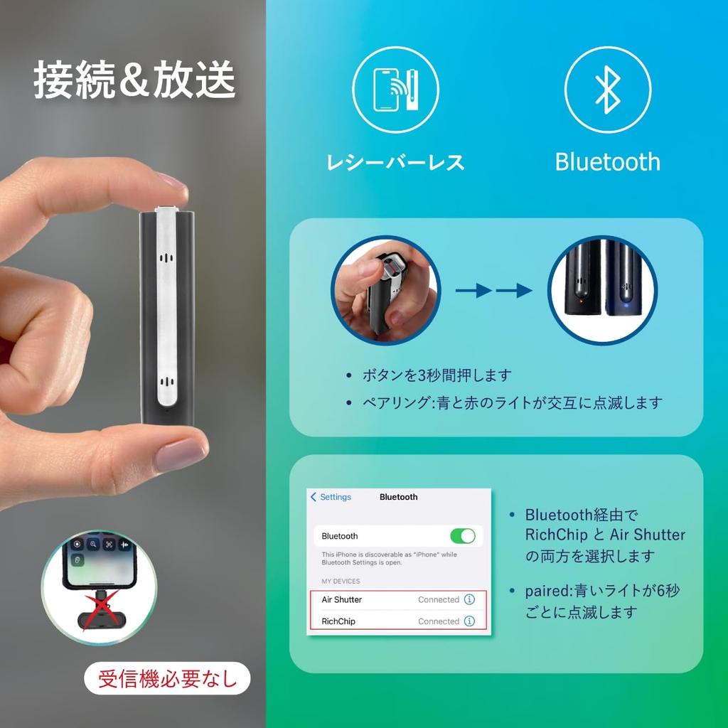 RICHCHIP Bluetooth Wireless Microphone, Mini Size, Clear Sound Quality, Ideal for Online Meetings, Classes, Live Streaming, Video Streaming, Live