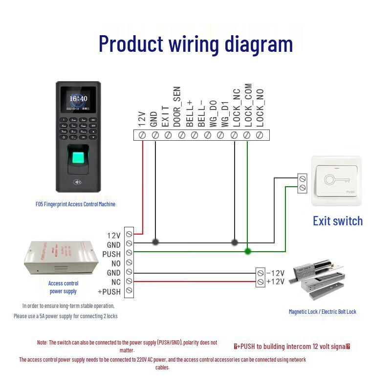 Realand F05 Fingerprint Access Control & Time Attendance System CN plug (adapter included)