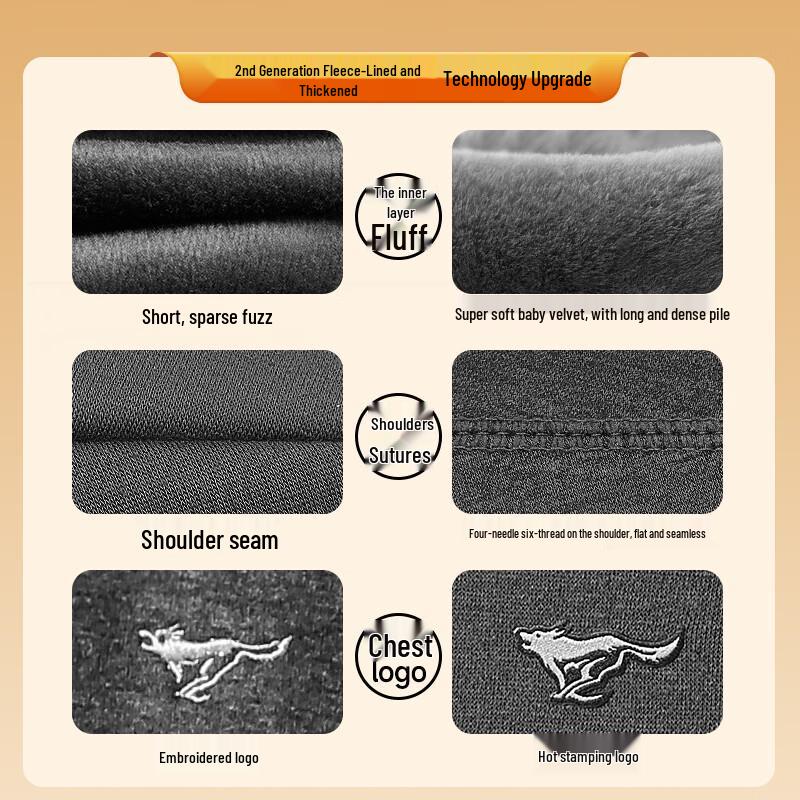 SEPTWOLVES Men's Fleece-Lined Thermal Underwear Set
