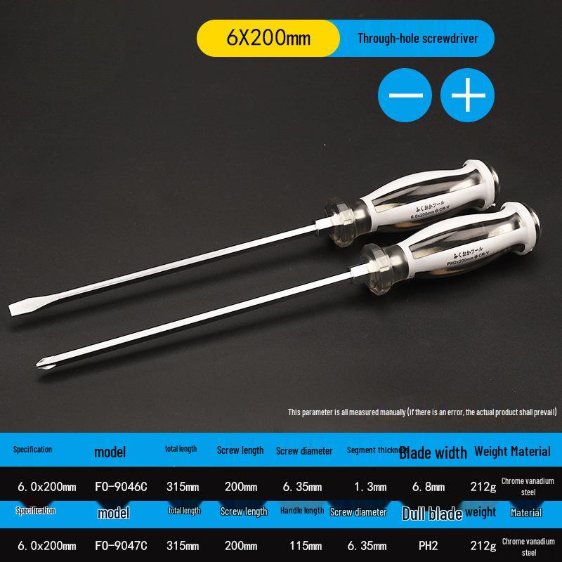 Industrial Grade Magnetic Screwdriver Set - Super Hard, Impact Resistant, Flat & Phillips Slotted Heads