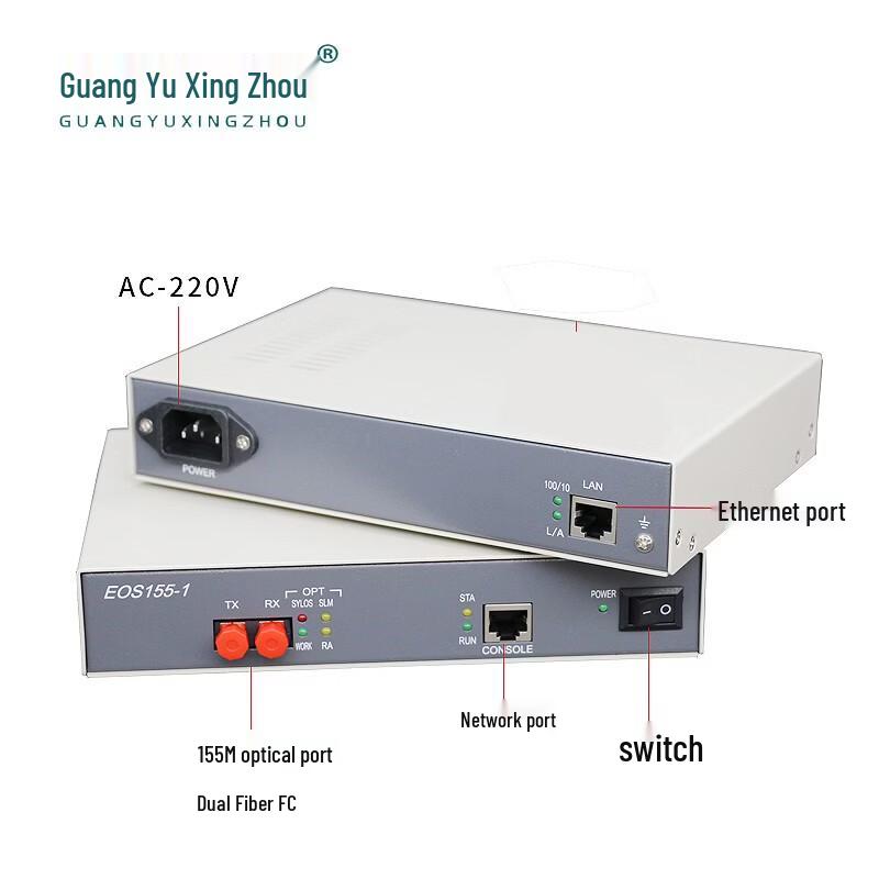 SDH STM-1 155M Optical to Ethernet Converter
