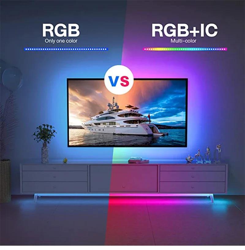 RGB Remote Control Strip Light, Flexible LED Lamp Tape for TV Backlight and Decoration