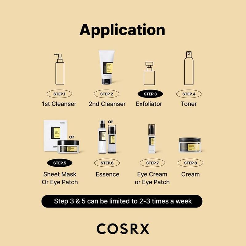 COSRX - Advanced Snail Peptide Eye Cream