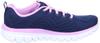 Кроссовки Skechers Graceful - Get Connected navy/pink