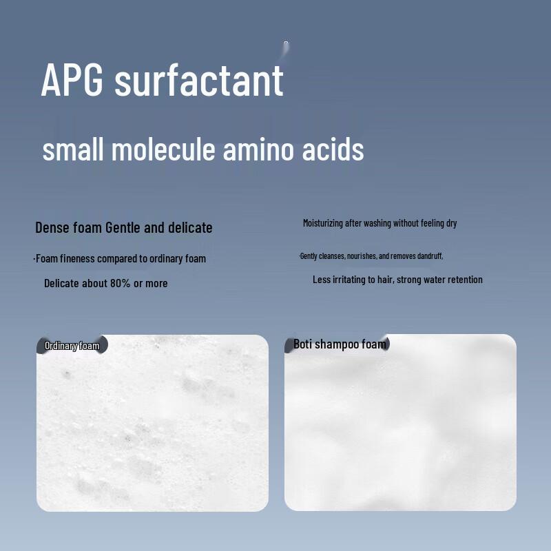 Barti Travel Hair & Body Care Set