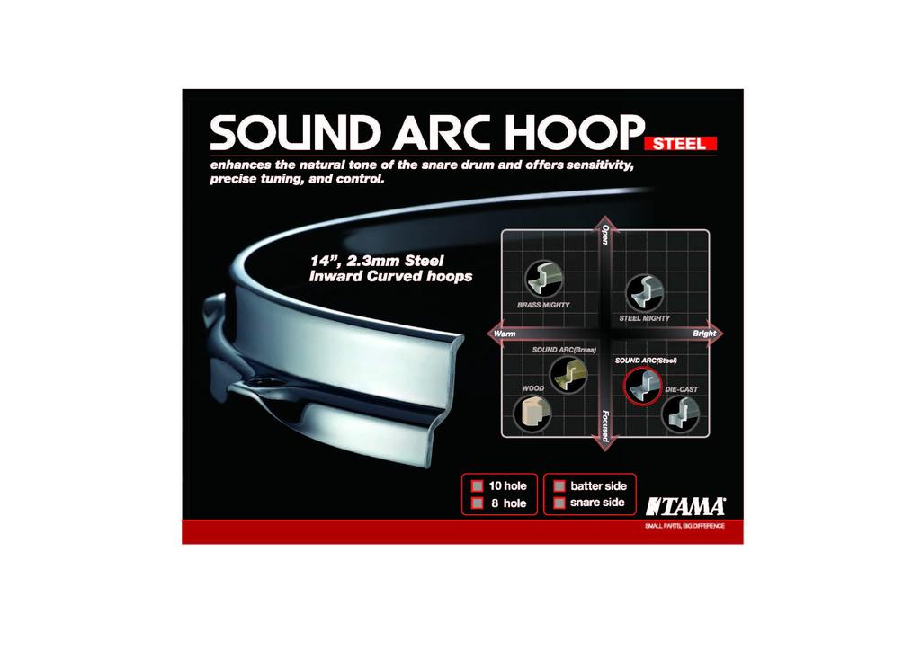 TAMA Tama Snare Steel Inward Bending Flange Hoop Snare Side 10 Hole MSH14S10 2.3mm "SOUND ARC" 14"