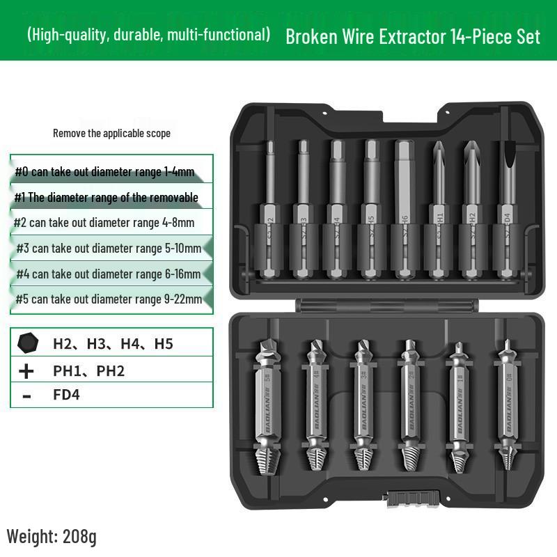 Rusty Screw & Wire Extractor - Reverse Thread Cone for Broken Head Removal