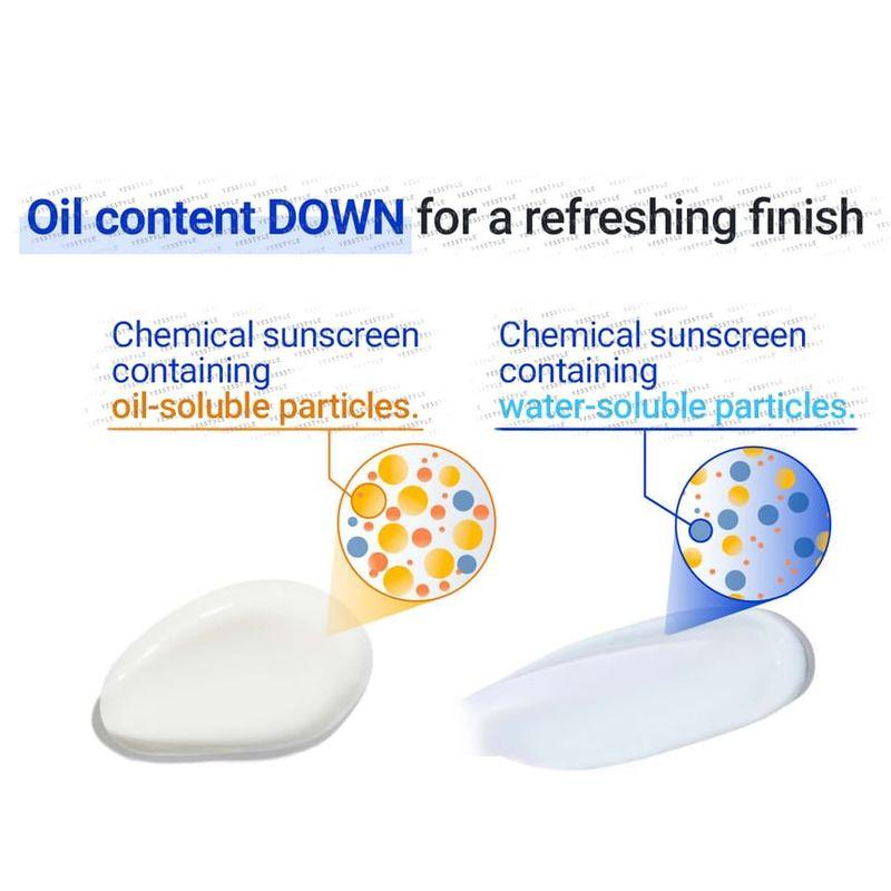 B.READY - Blue Hydro Sunscreen