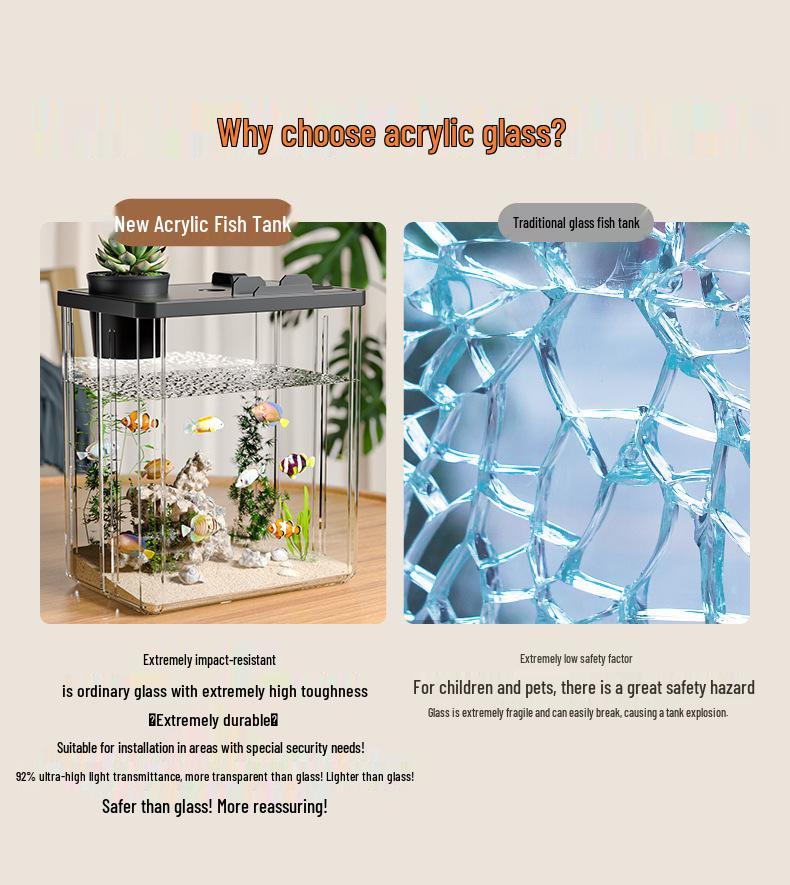 Ultra-Clear Acrylic Fish Tank 2026: Compact Living Room Aquarium with Durable Filter