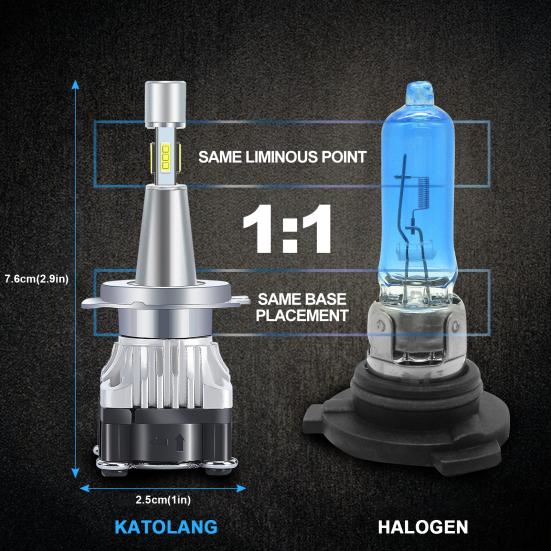 2Pcs LED Headlight Bulbs High Brightness IP68 Waterproof 10000LM 6000K White Light H7