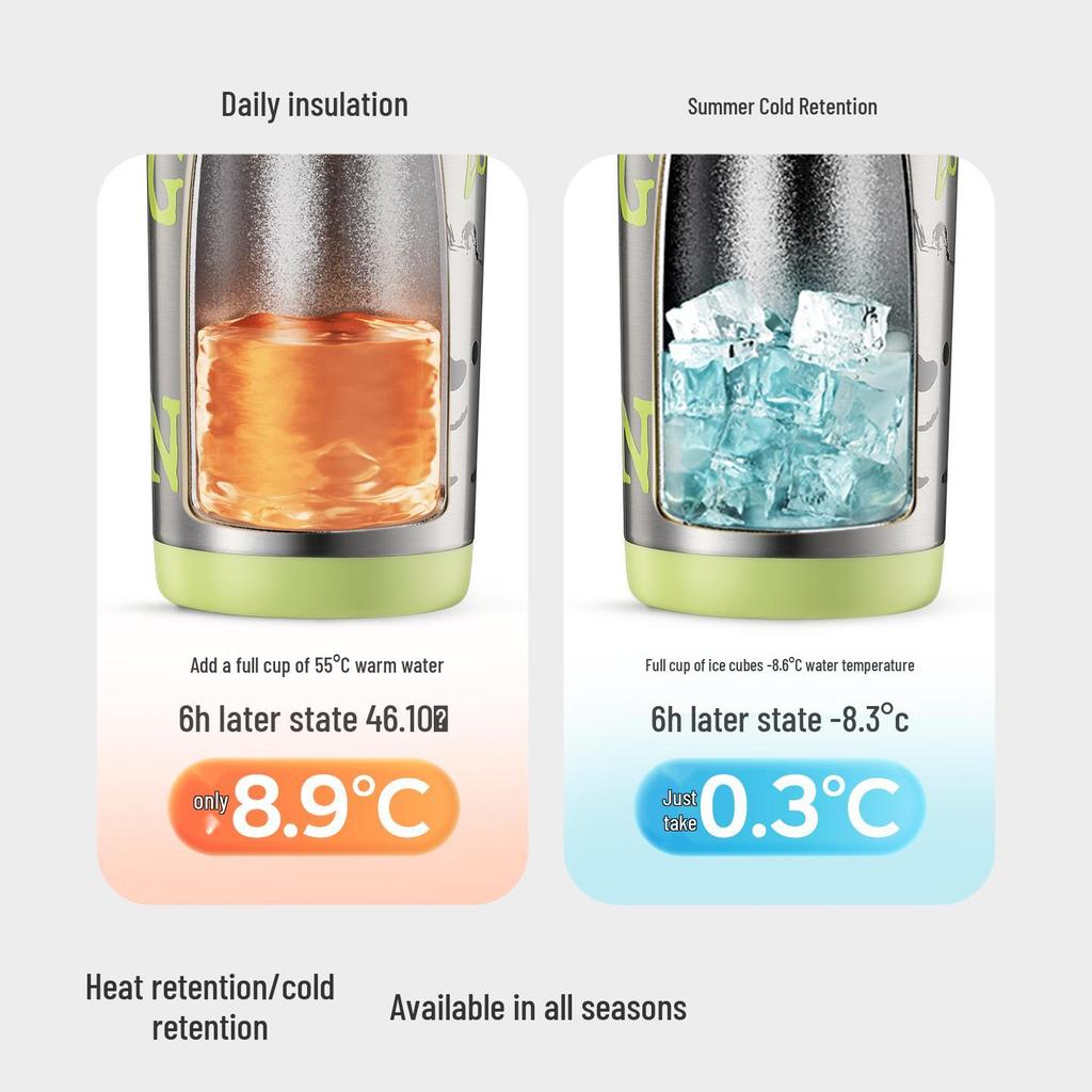 Babycare Kids' 600ml Insulated Monster Cup: Large Capacity, High-Value, Ages 3-12, Three-in-One Drink Hug