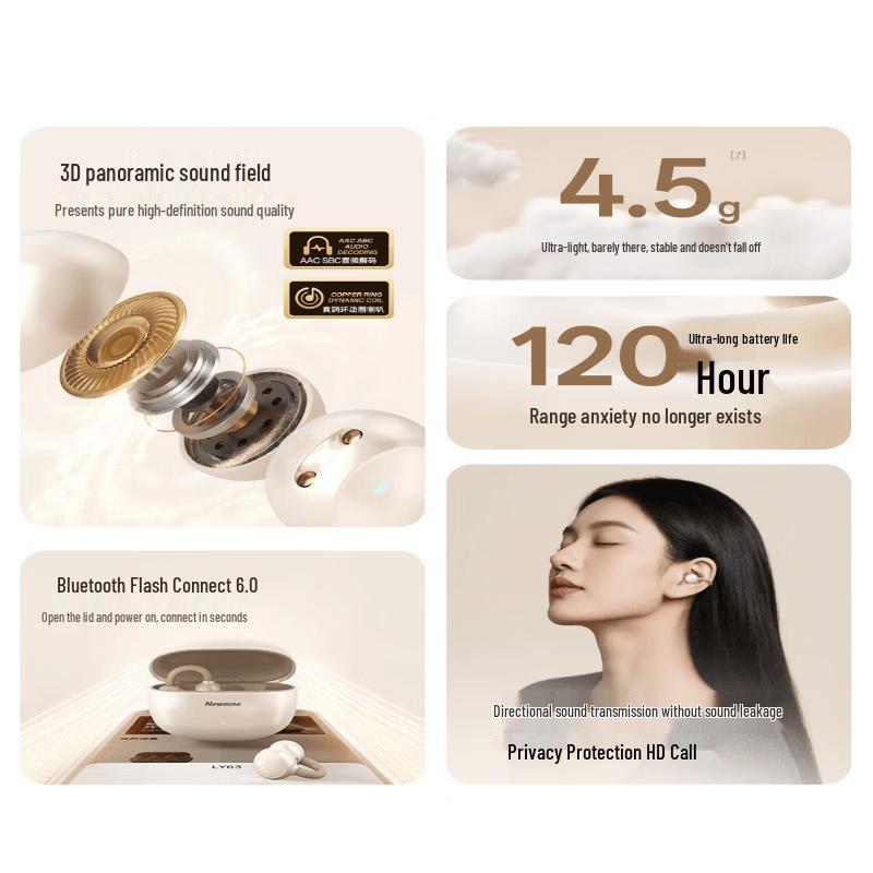 Newsmy LY63Pro Open-Ear Wireless Earbuds