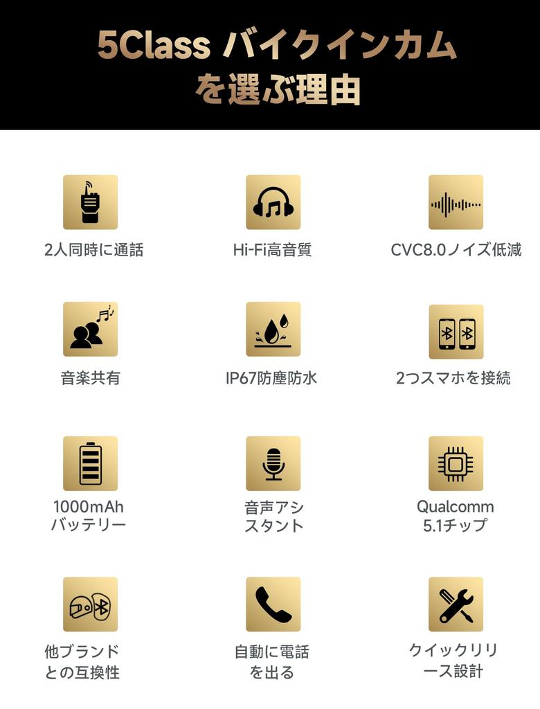 Motorcycle Simultaneous Qualcomm Automatic Communication 1200m Communication IP67 Waterproof and Sound Music Japanese Voice DSP CVC Noise Siri