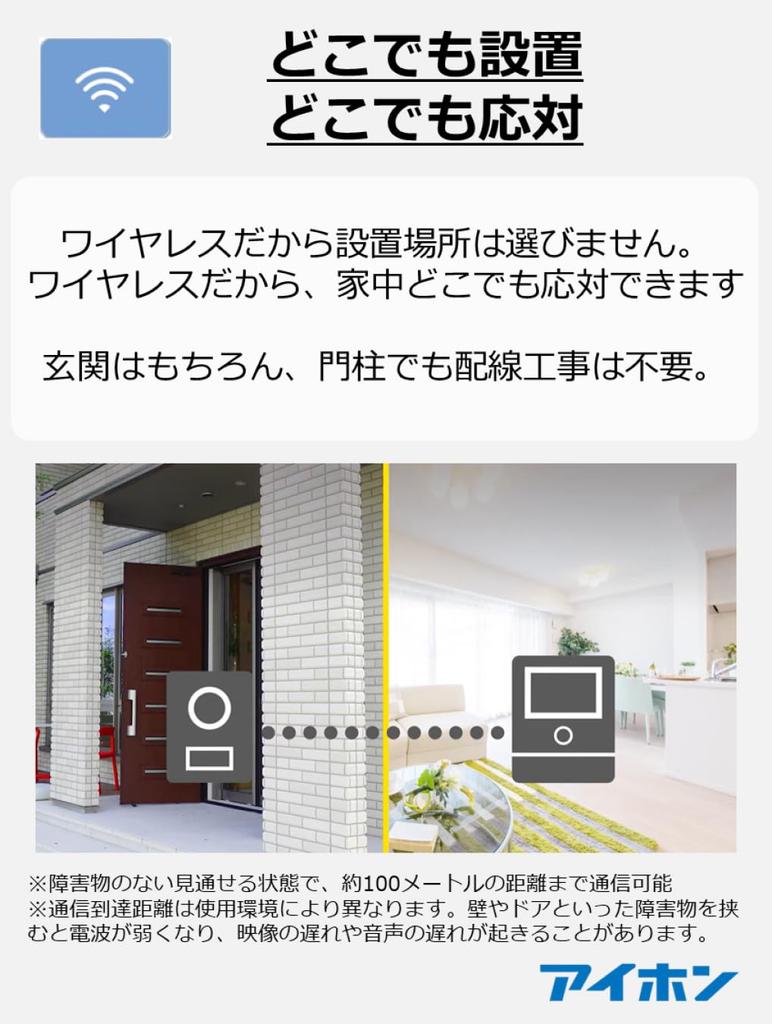 Aiphone Wireless Doorphone Intercom with No Wiring Base Unit and Handset Set WL-11 Battery-Powered Handset, Required,