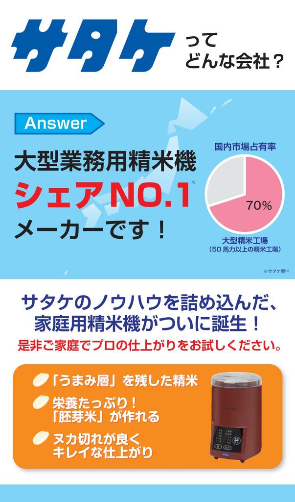 Satake Home Rice Polishing Machine Magic Mill RSKM5D [5 Go]