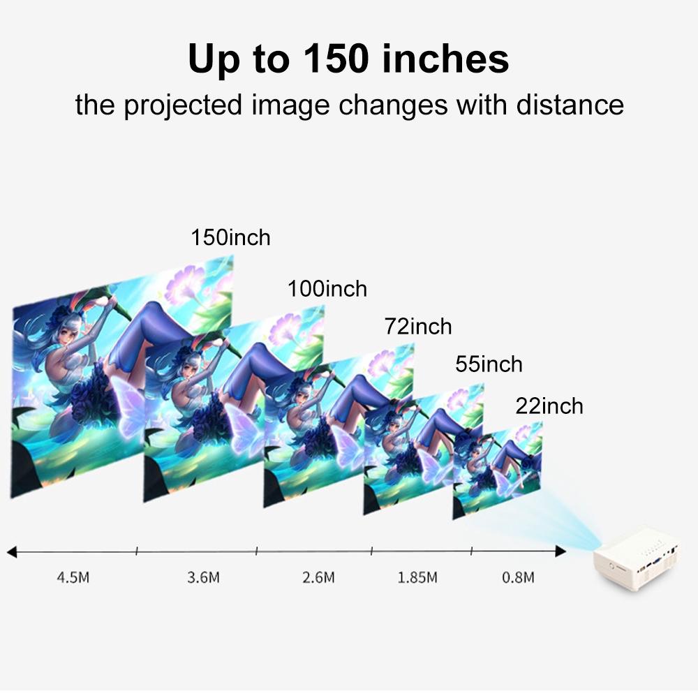VS311 1080P LED Mini Projector Surport Android/iOS/Windows Full HD Projector Home Theater Projectors Built-in WIfi VGA/HDMI/Data