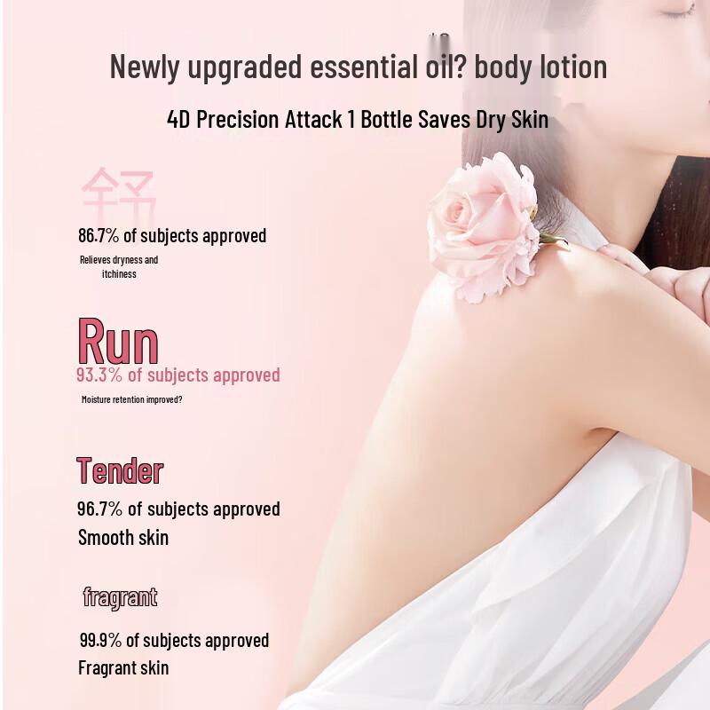 Adolph Moisturizing Body Lotion