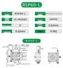 RS60/40/90/125 R-Axis Rotary Stage: 360º Manual Fine-Tuning Adjustment Platform with Indexing Plate