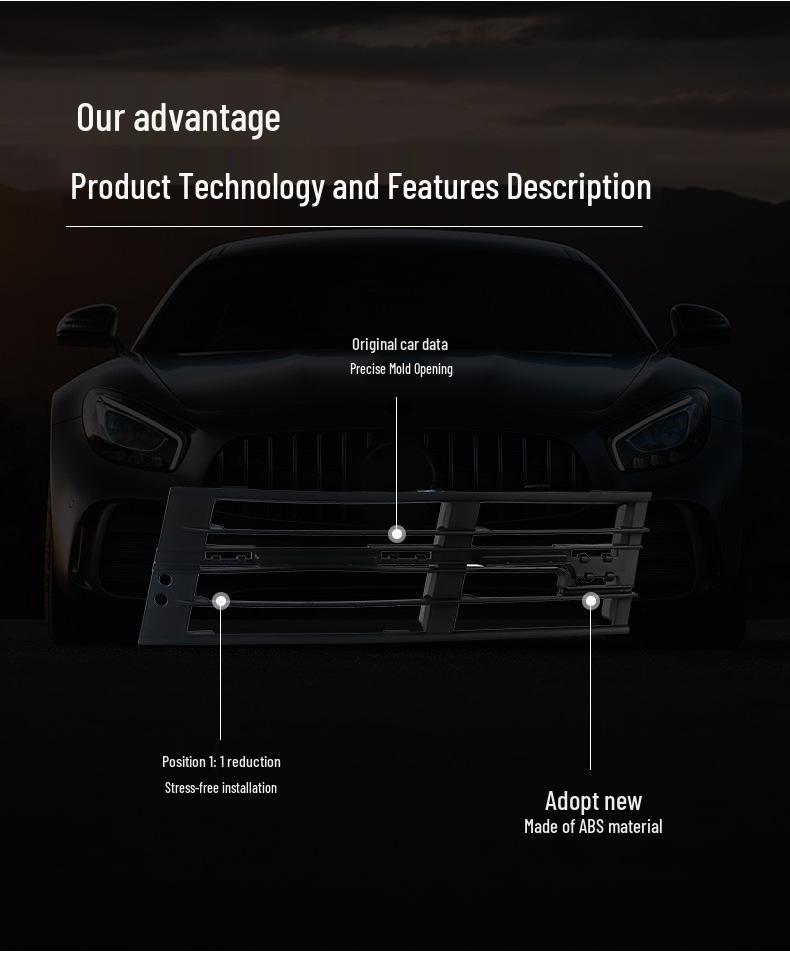 Compatible with BMW 7 Series F02 Front Bumper Air Vent Grille 51117295275/51117295276.