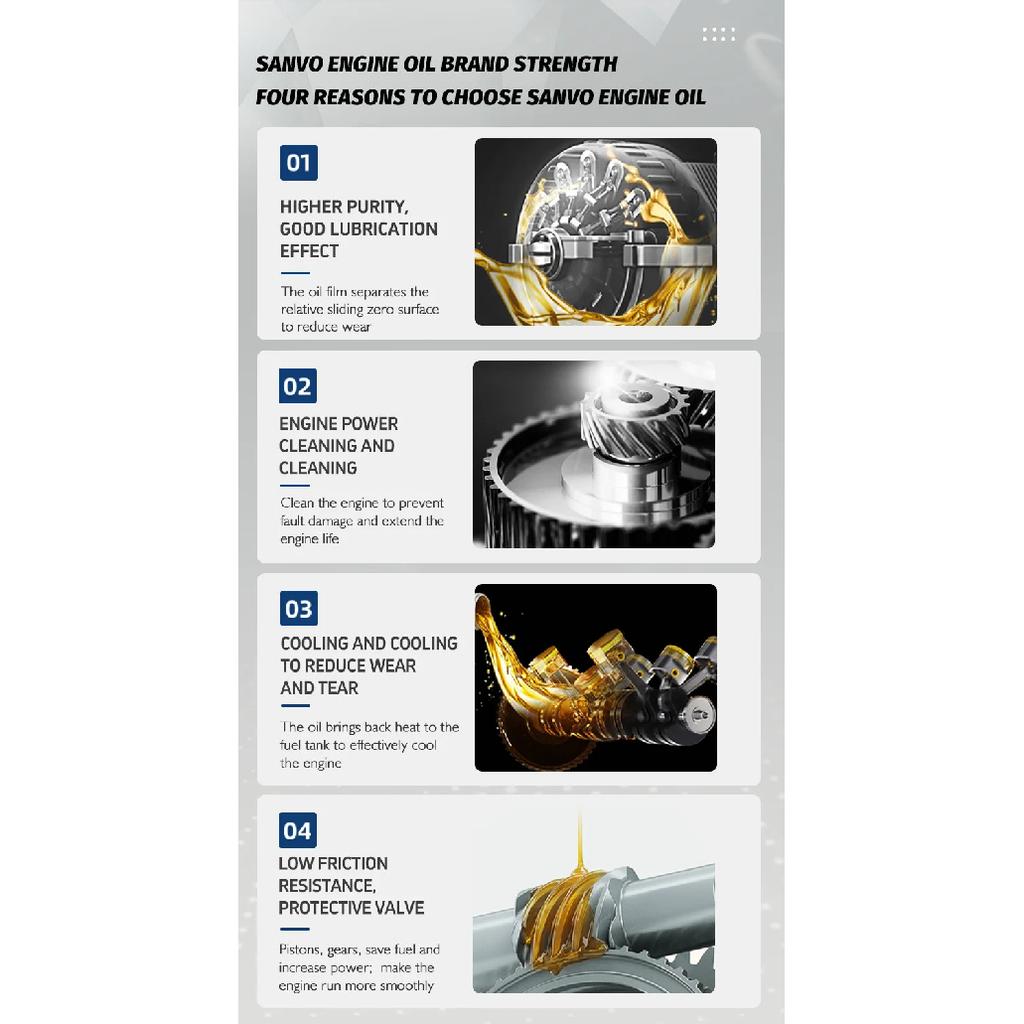 SANVO 5w40 Gasoline Full Synthetic Engine Oil SP C3 1L for BMW, Benz, Volvo Models