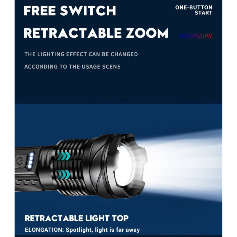 Strong Led Rechargeable Flashlight With Cob Work Light For Camping And Emergency Use