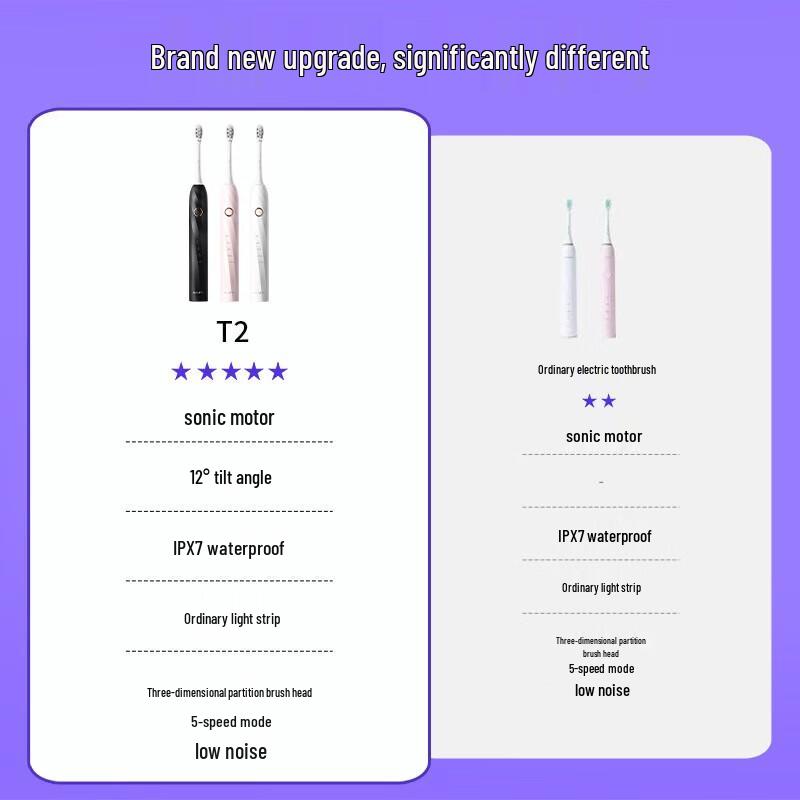 Shuke T2 Smart Electric Toothbrush
