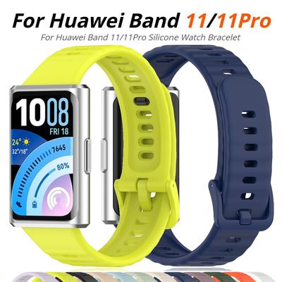Zubehör für smarte Accessoires – Armbänder für Smartwatch & Smartband