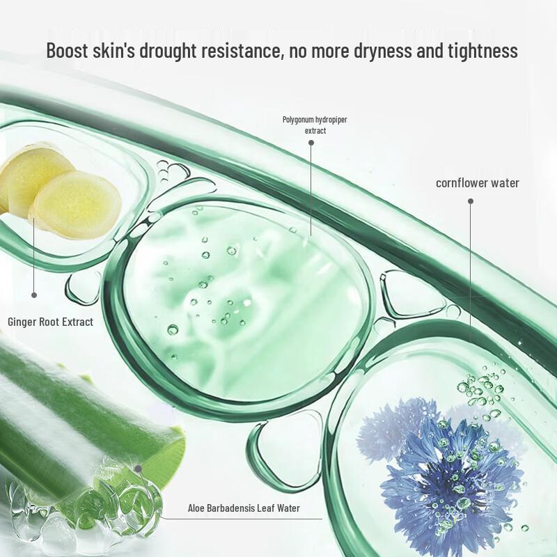 MEIFUBAO Facial Skincare Gift Sets