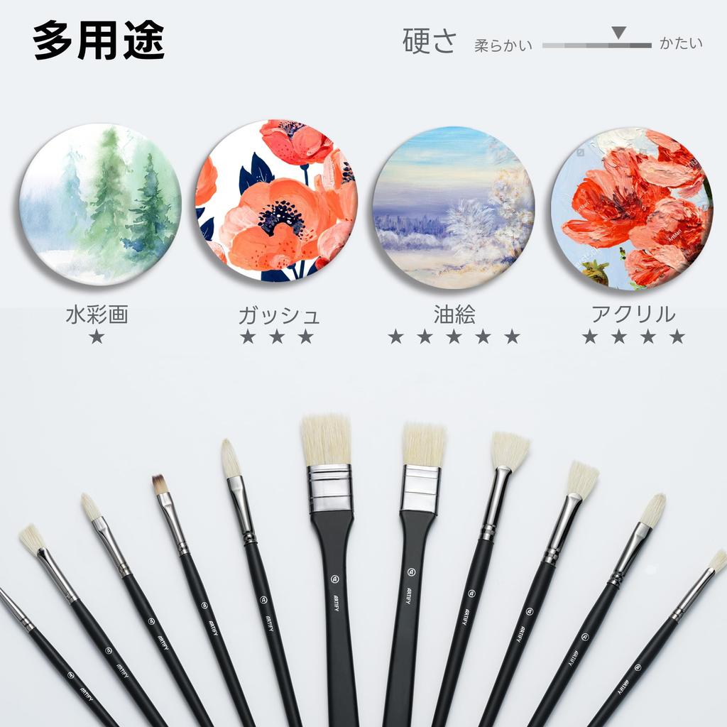 ARTIFY 11-Piece Brush Set: Oil Painting Brushes, Watercolor Brushes, Acrylic Paint Brushes, Gouache Brushes, Acrylic Brushes, Pig Bristle Brushes, Nyl