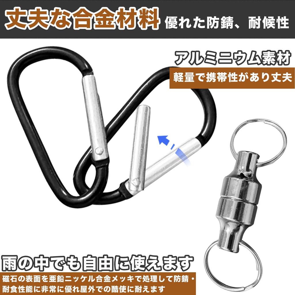 Wlikn Magnetic Releaser, Load Capacity 5kg, Set of 3, Magnet