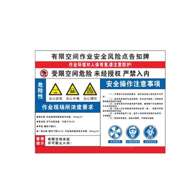 

Morton A4 Daily Sundries Risk Notification Sign