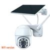 Supraveghere video și accesorii – Camere CCTV