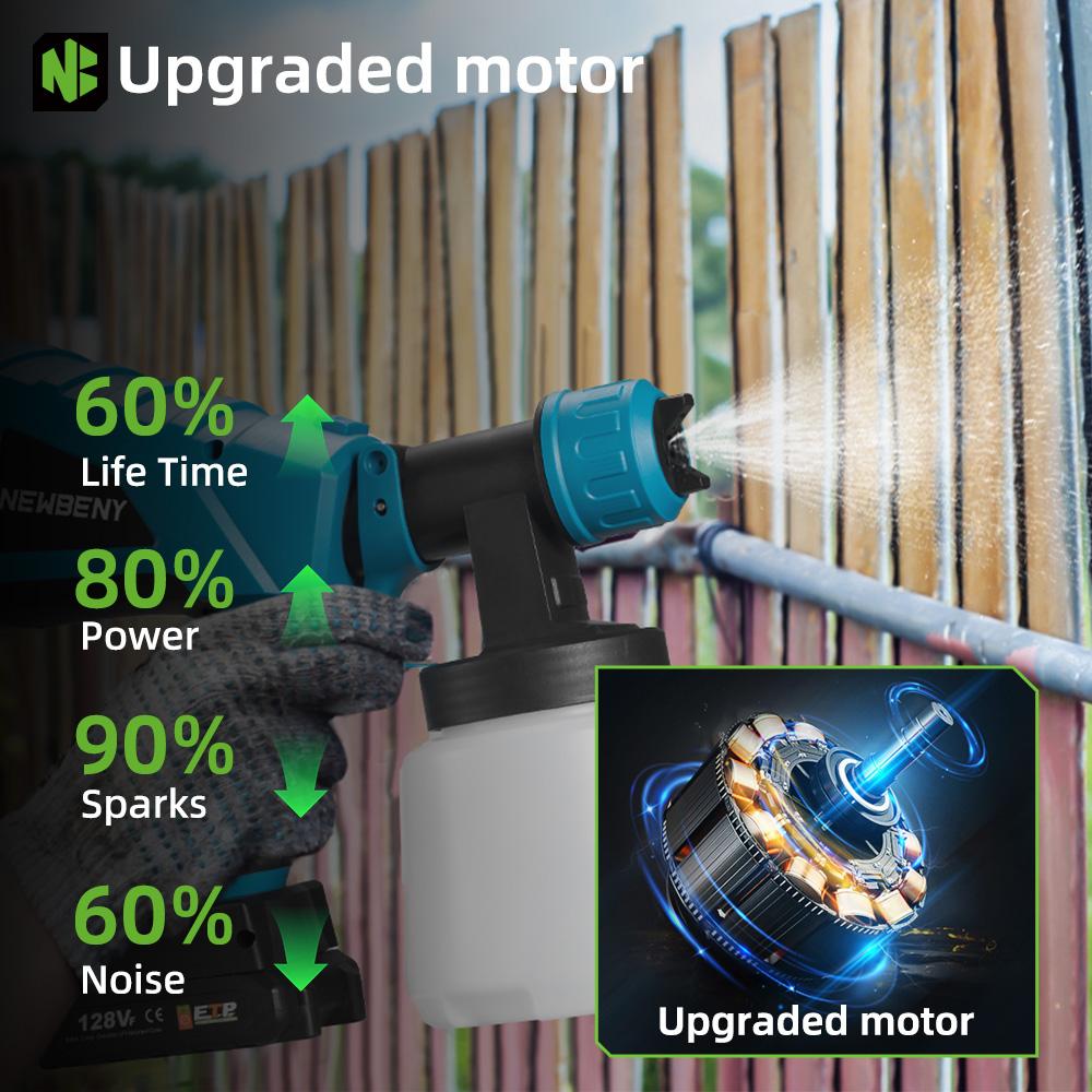 1000ML Pistol de pulverizare electric fără fir, portabil, de înaltă eficiență, pentru uz casnic, cu acoperire de oțel, pentru vopsit, pentru baterie de 18V