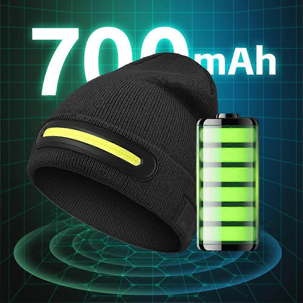 Unisex LED Beanie Hat – Rechargeable Headlamp with Wide Beam Light for Men Women