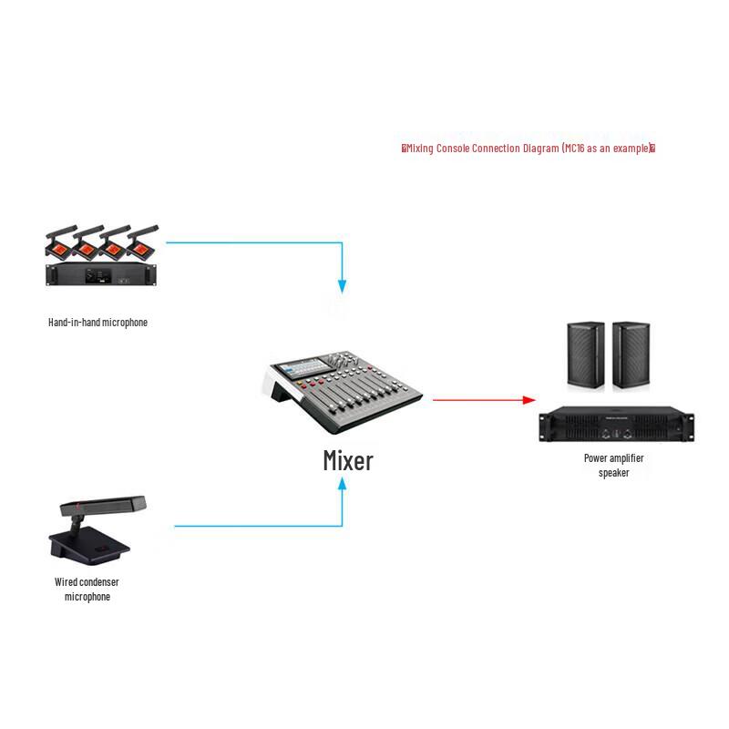 DAIPU Professional Audio Mixing Console (CN version)