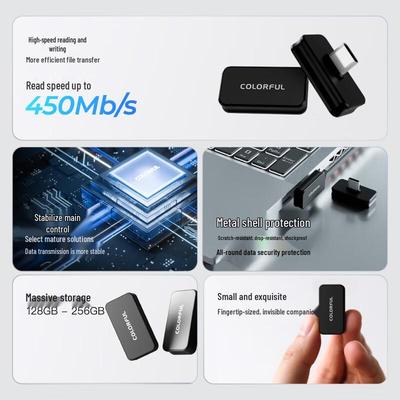 Speichermedien – USB-Sticks