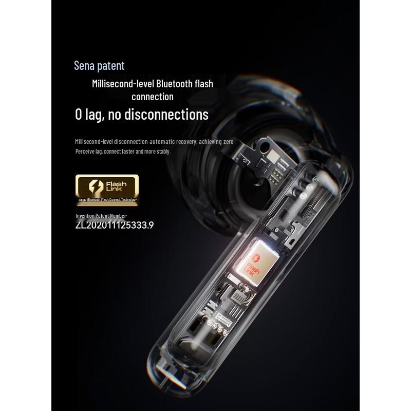 SANAG T20S True Wireless Semi-In-Ear Earbuds