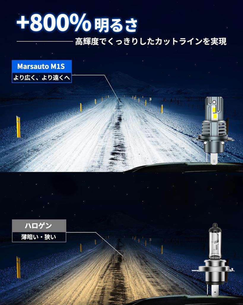 Marsauto H4 LED Vehicle Inspection Super Halogen Easy IP68 Ultra Strong Cooling Instant Long Headlight, Hi/Lo, Compliant, 28,000LM, 6,000K White,