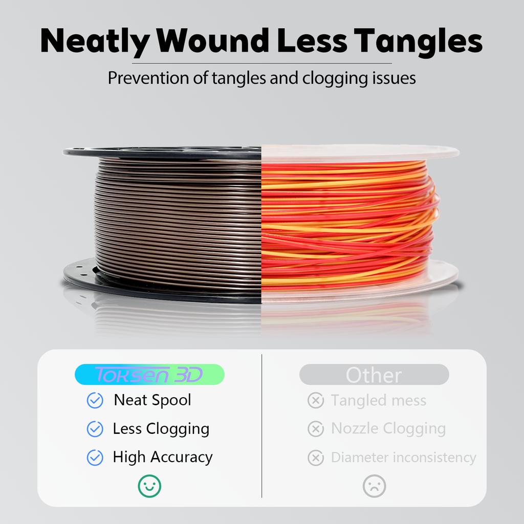 3D Print PLA Filament 1.75mm Colors PLA PETG High Speed Filament 1kg (2.2lbs) Plastic Spool Roll PLA PETG Rods Filament