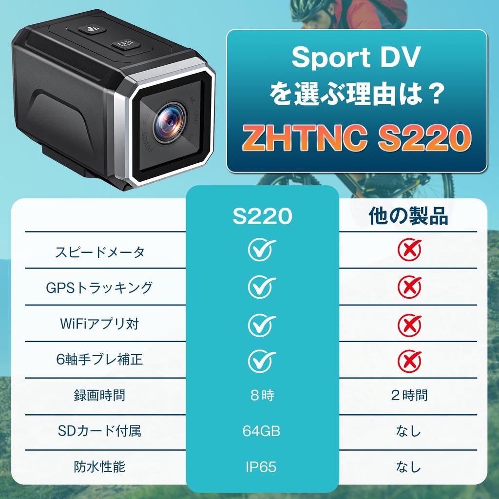 ZHTNC 4K Action Wearable Camera with Dash 64GB Card 8 Hours of Continuous HDR Night IP65 Waterproof and for and Outdoor Activities Camera, WiFi, Cam,