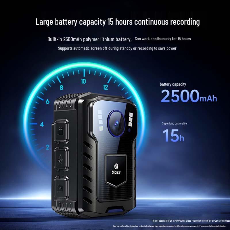Biaoz 1080p Portable Mini Camera