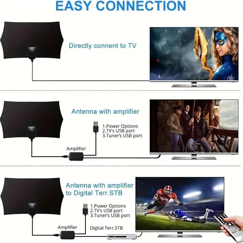 Universal HD Digital TV Antenna, Plug & Play with Signal Amplifier for Smart & Old TVs, Hexagon Design for 4K 1080P