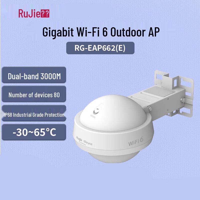 Ruijie WiFi 6 Wireless Access Point Series