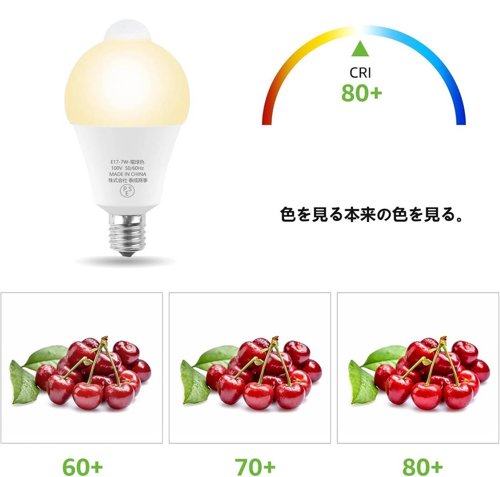 SZHZS E17 LED Motion Sensor Bulb, E17 Base, 7W, Equivalent To 60W, 800LM, Automatic OnOff, Bright, Prevents Forgetting To Turn Off, Security,