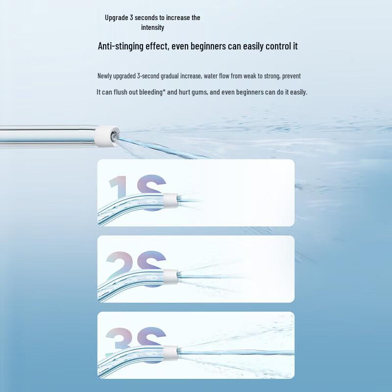Xiaomi Mijia Standing Oral Irrigator F300